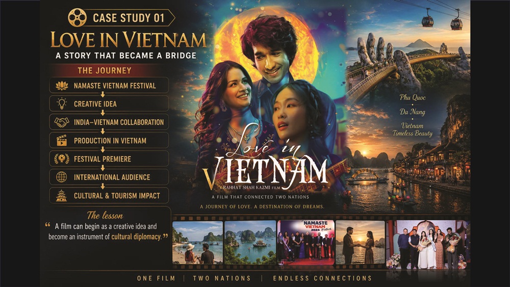 Case study – Love in Việt Nam