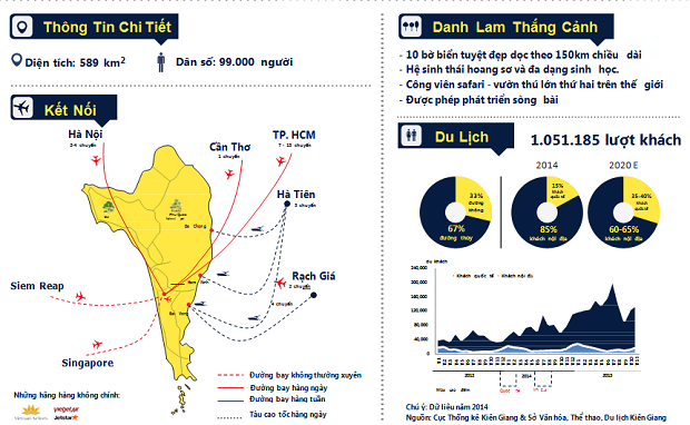 1-bds-phu-quoc-van-hoa-doanh-nhan