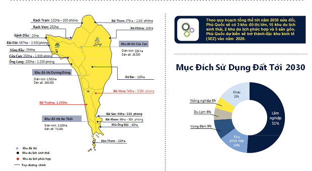 2-bds-phu-quoc-van-hoa-doanh-nhan