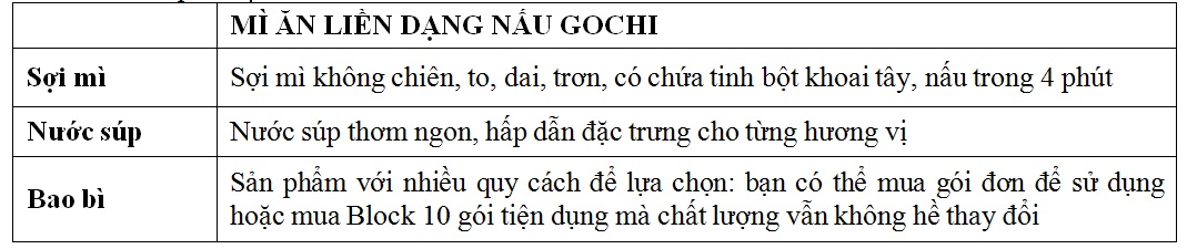 acecook-viet-nam-vanhoadoanhnhan